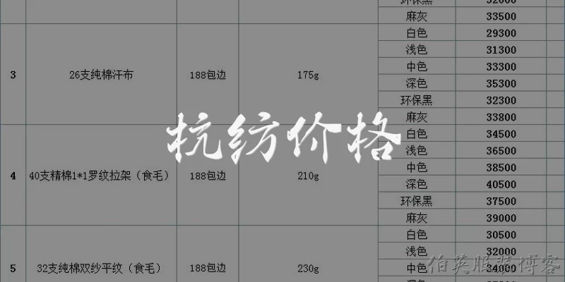 Hangzhou silk price