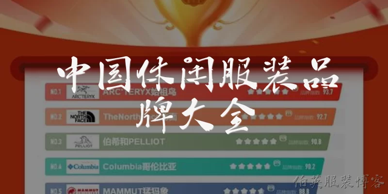 Complete List of Chinese Casual Clothing Brands